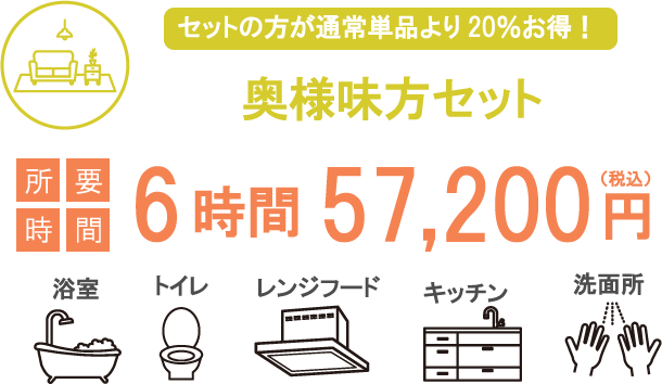 奥様味方セットの料金 6時間 57,200円 浴室、トイレ、換気扇、キッチン、洗面所