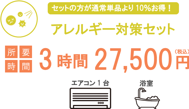 アレルギー対策セットの料金 27,500円 エアコン1台、浴室